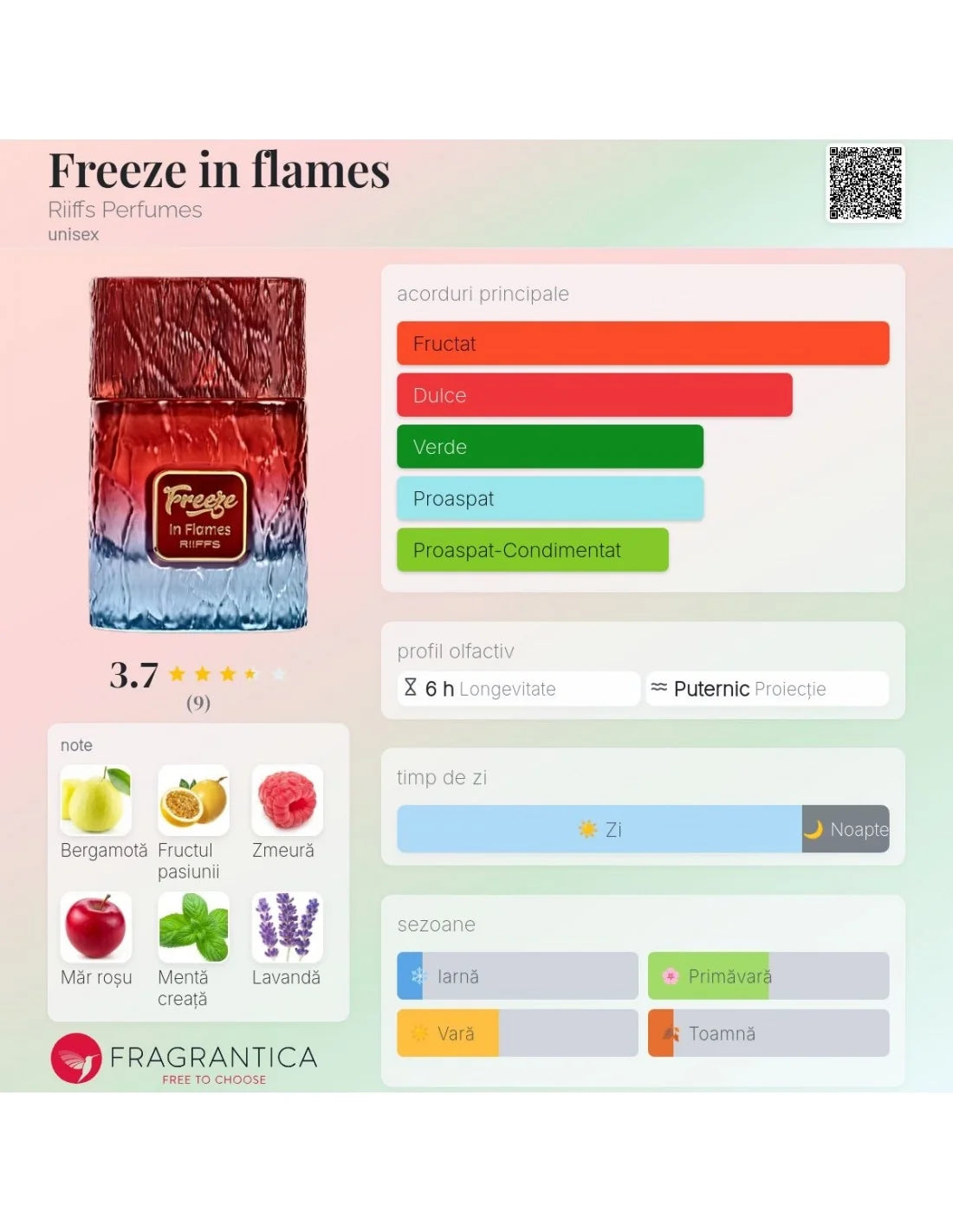 Riiffs Freeze in Flames Extract de Parfum Unisex 100 ml